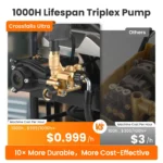 Crossfalls Retractable Pressure Washer Ultra – Wall-Mounted Brushless Electric Pressure Washer