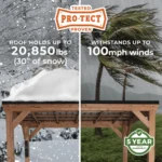 Backyard Discovery Kingsport Cedar Wood Carport with Steel Roof