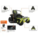RYOBI 42 in. 100 Ah Battery Electric Riding Zero Turn Mower