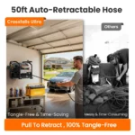Crossfalls Retractable Pressure Washer Ultra – Wall-Mounted Brushless Electric Pressure Washer